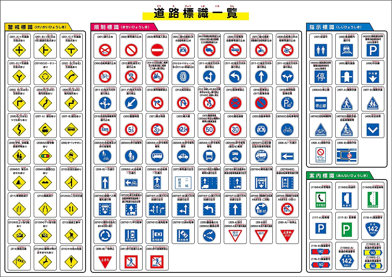 お風呂学習ポスターシリーズ ((53.) 道路標識(大 60×42cm))