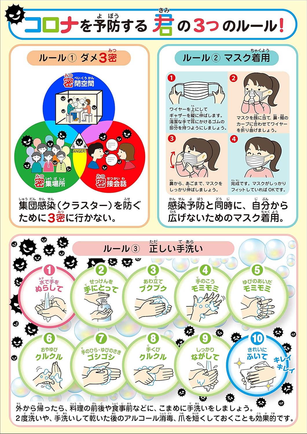 コロナウイルス感染予防ポスター(耐水屋外対応)