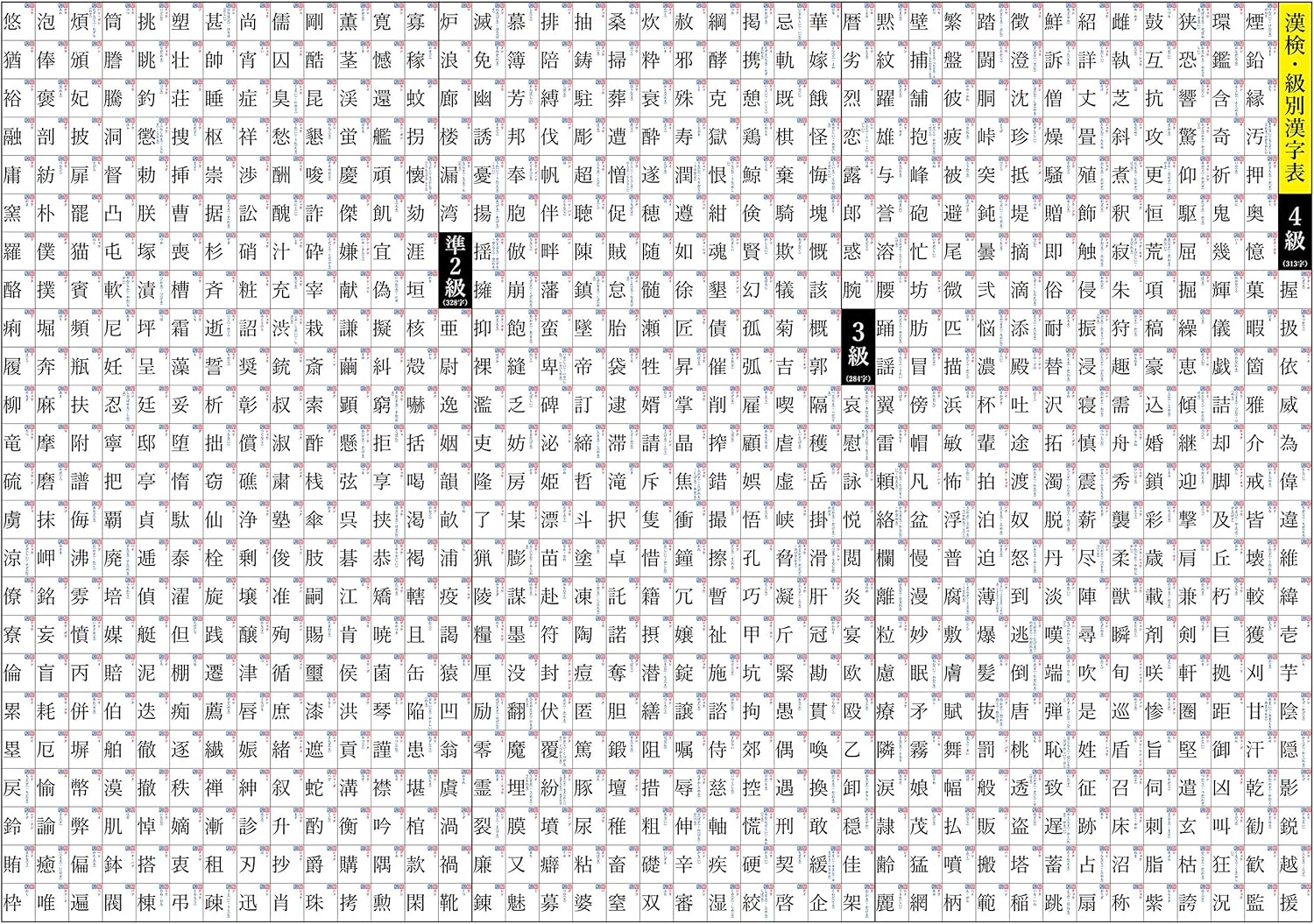 お風呂学習ポスター 漢字 (漢検 4級・3級・準2級(大 60×42cm))