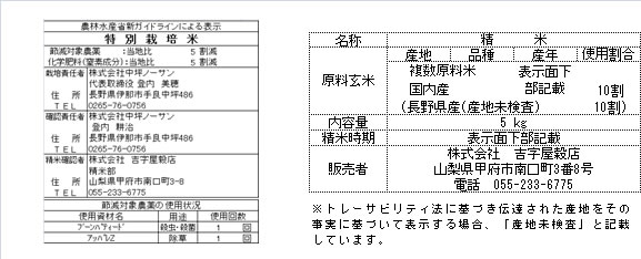 あす楽 令和5年産 特別栽培米 「スーパームーン」 長野県産 白米5kgx1袋 保存包装 選択可 3