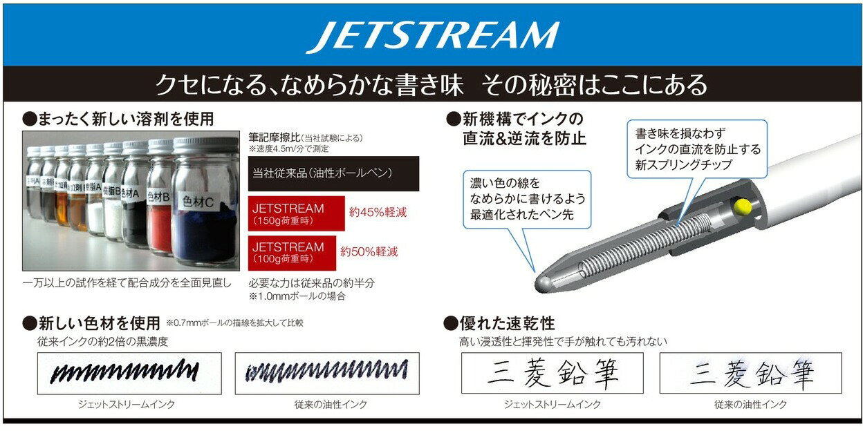 【三菱鉛筆】ジェットストリーム 3色ボールペン　1.0mm manshou2023-10000037 満勝楽天市場店 サンプル画像3