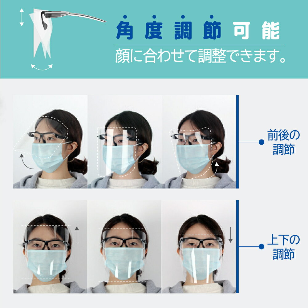 フェイスシールド メガネタイプ フェイスガード 医療用 男女兼用 飛沫防止 丈夫 曇らない コンパクト 目立たない クリア 接客 介護 掃除 防護マスク フィルム10枚 メガネフレーム2個