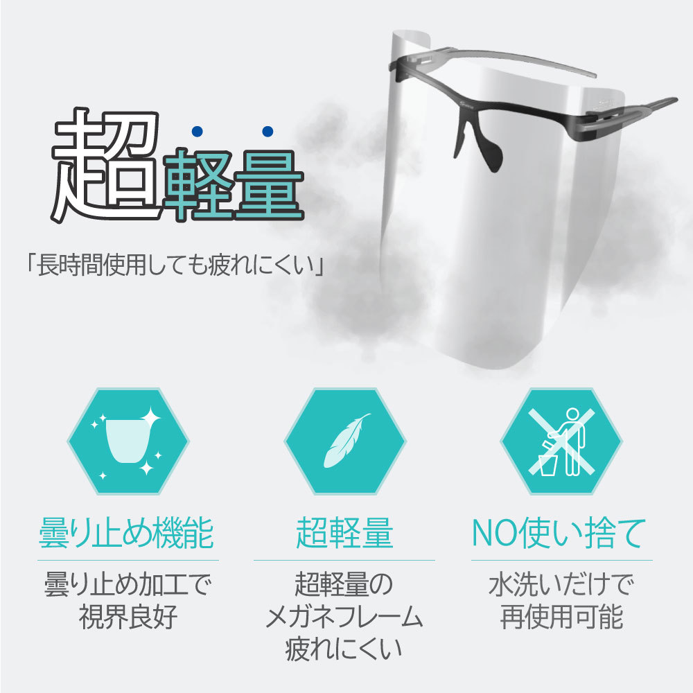 フェイスシールド メガネタイプ フェイスガード 医療用 男女兼用 飛沫防止 丈夫 曇らない コンパクト 目立たない クリア 接客 介護 掃除 防護マスク フィルム10枚 メガネフレーム2個