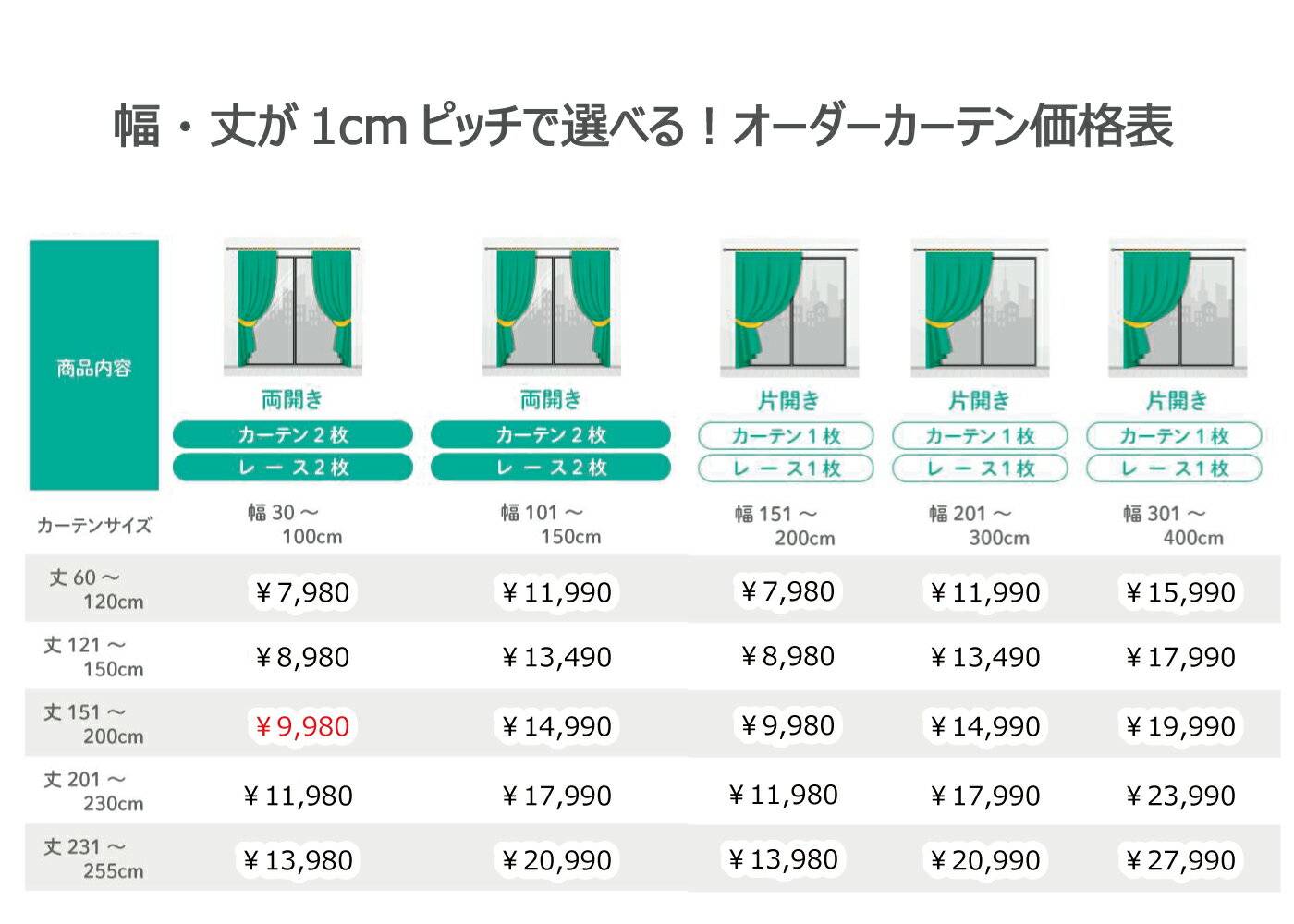 ※びっくり価格！【満天カーテン サイズぴったり！ 1cmピッチ オーダーカーテン 4枚セット】カーテン 遮光 レースカーテン 4枚セット 北欧 おしゃれ 遮光カーテン 1級 昼夜 透けない ミラー レース タッセル 丈の調整ができるフック付き【sku】