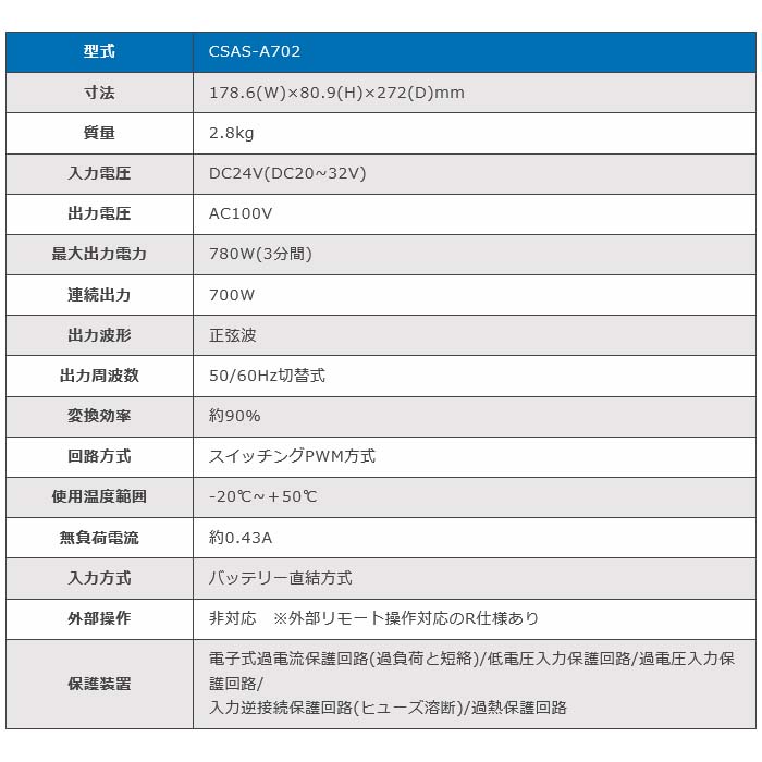 New-Era/ニューエラー：DC/ACインバータ CSAS-A702 出力:700W/24V用（正弦波タイプ）