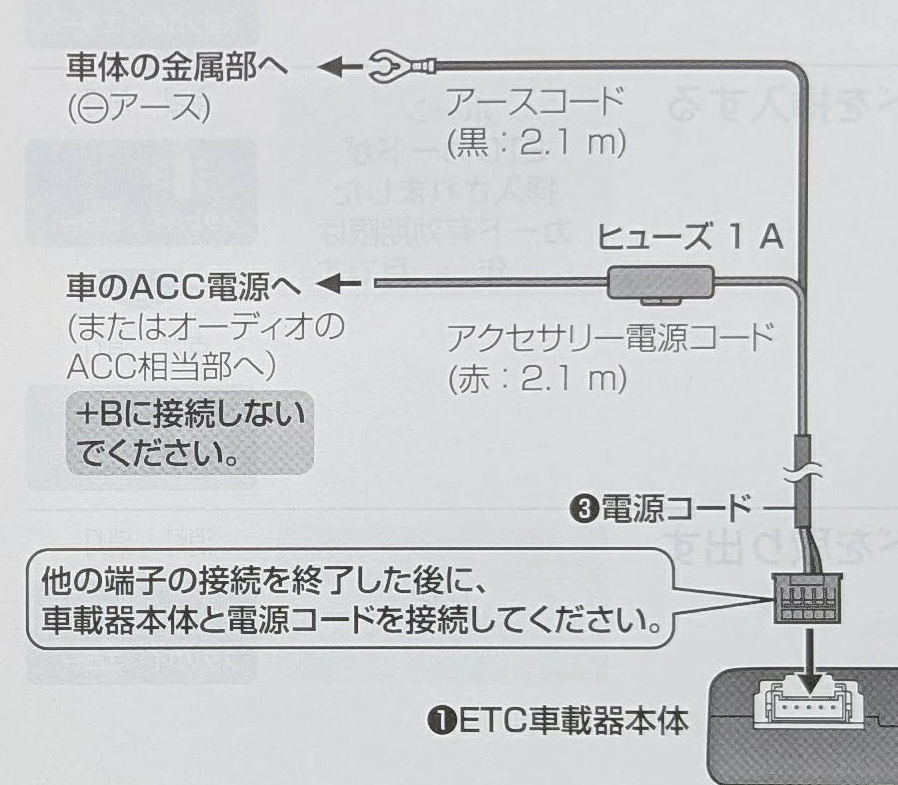 Panasonic・ETC車載器用電源コード・K1HY02YY0031