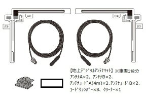 ★パナソニック純正フィルムアンテナ コードセット★対応機種CN-H510D CN-H510WD CN-R300D CN-R300WD CN-R330D CN-R330WD CN-R500D CN-R500D1 CN-RS02WD CN-RX01D CN-RX01WD CN-RX02D CN-RX02WD CN-S310D CN-S310WD 地デジ