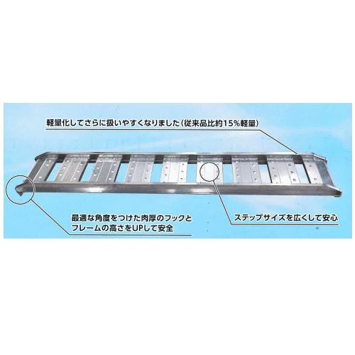 楽天市場】昭和ブリッジ アルミブリッジ180 30 0.8の通販 楽天市場】昭和ブリッジ アルミブリッジ180 30 0.8の通販