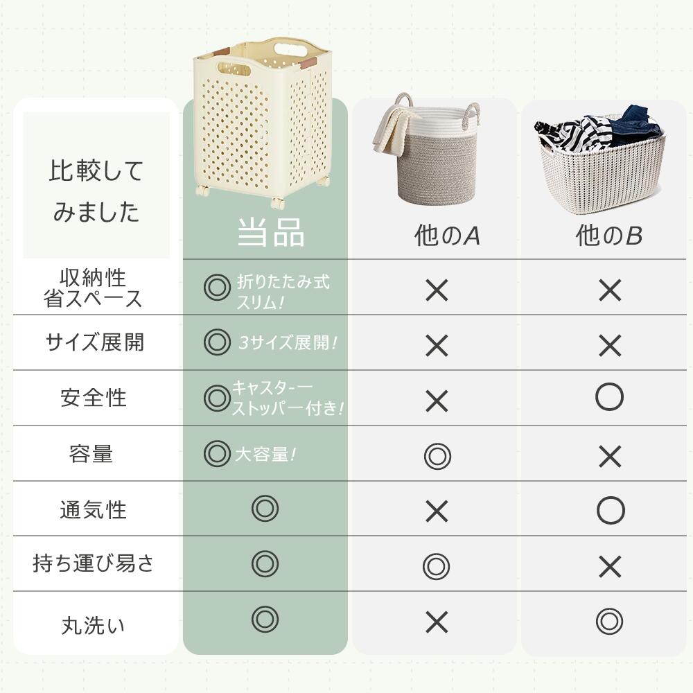 【5 倍ポイント】バスケット 洗濯かご ランドリーバスケット 折りたたみ 大容量 スリム キャスター付き コンパクト おしゃれ 洗濯物カゴ 洗濯物入れ 軽量 ランドリー バスケット ワゴン ボックス 洗濯 かご カゴ 折り畳みかご 持ち手付き 省スペース 衣装ケース 3