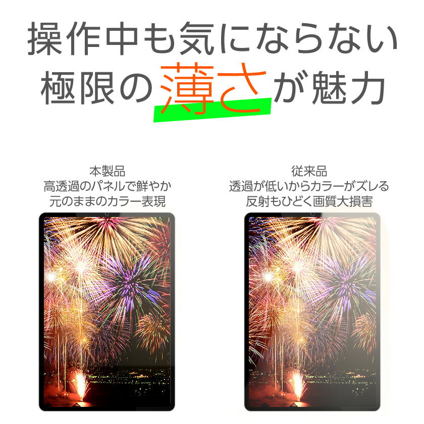 iPad mini 8.6インチ(第6世代) iPad Air 10.9インチ(第4世代) iPad Pro 11インチ(第1/2/3世代) 透明 ガラスフィルム 硬度9H 高透過 指紋防止 気泡防止 強化ガラス 液晶保護フィル