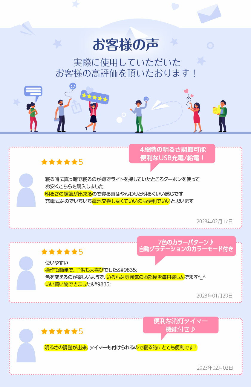 �ޥ饽�����450��OFF�����ݥ󤢤�! ����ŷ1�̡� TOKAIZ �ʥ��ȥ饤�� ���ż� �����ޡ��դ� 4�ʳ�Ĵ�� Ĵ�� 7�� ���顼�⡼�� �٥åɥ饤�� �����饤�� �����ɥ쥹 ���ܾ��� ������� ���� ���� �Ҷ����� ʷ�ϵ� ���襤�� ������ �ɺҥ饤�� LED ��󥿥� �����ץ饤��