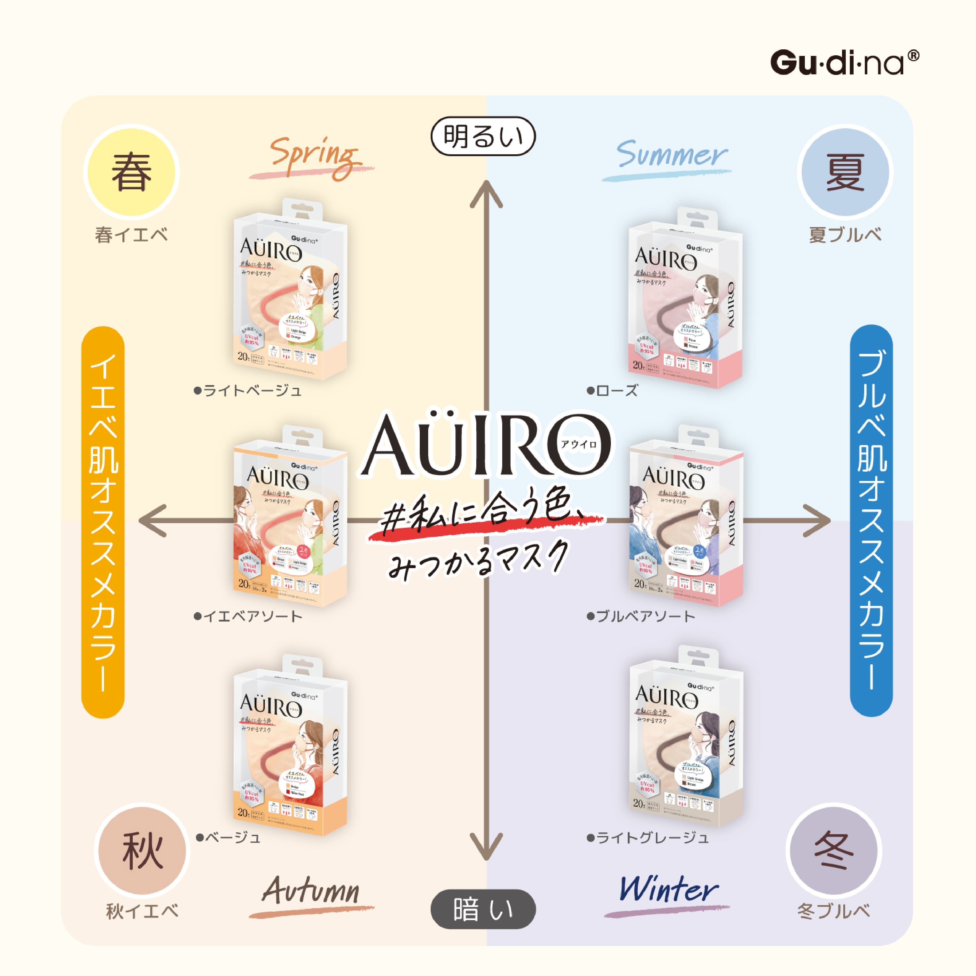マスク 不織布 立体 3D