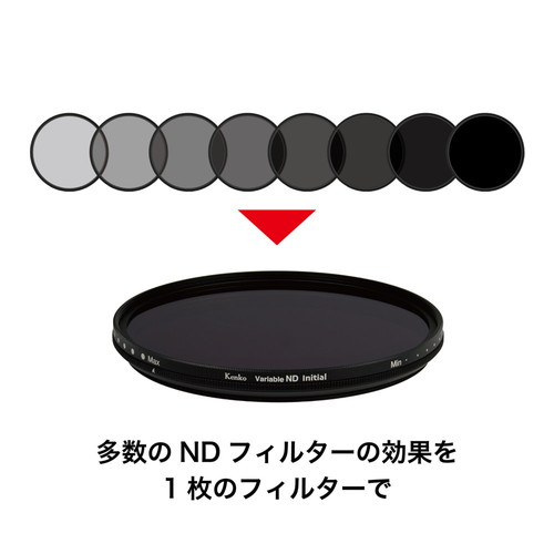 �Կ��ʥ��������꡼�� Kenko (���󥳡�) �Хꥢ�֥�ND Initial N 55mm��KK9N0D18P��