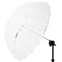 《新品アクセサリー》 Profoto（プロフォト） アンブレラ ディープ トランスルーセント S (85cm) #100985