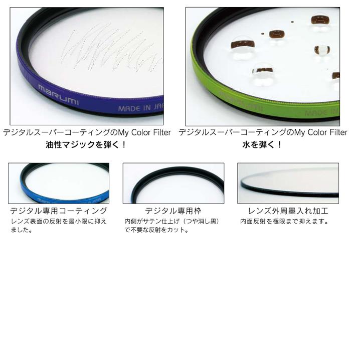 《新品アクセサリー》 marumi（マルミ） My Color Filter VIVID 37mm ビビットブルー【KK9N0D18P】〔メーカー取寄品〕 3