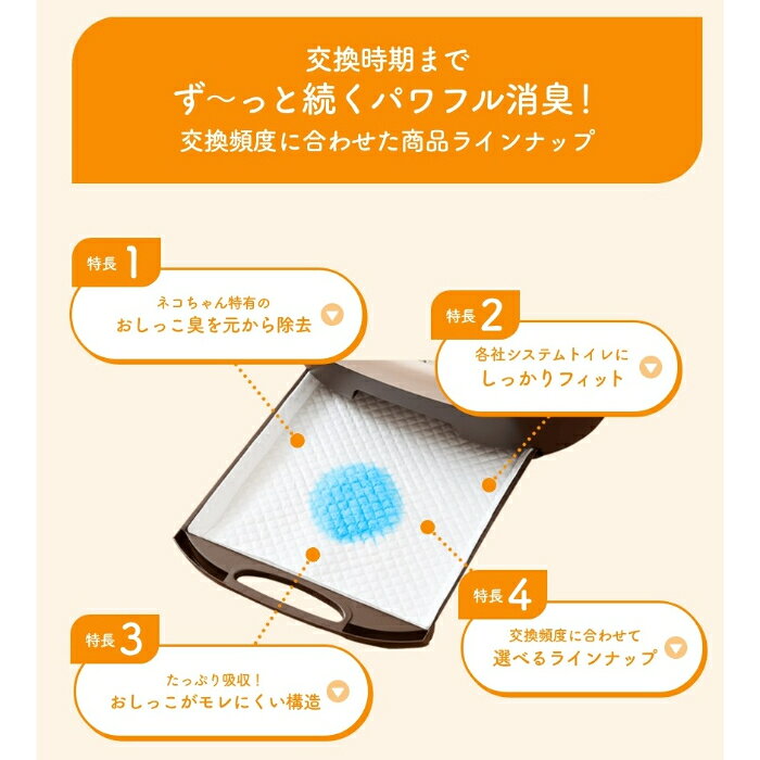 キミおもい パワフル消臭・抗菌システム トイレ用シート 複数ネコ用 16枚