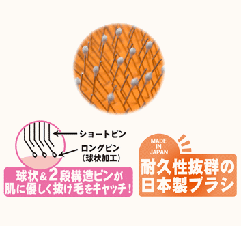 三晃(サンコー) ラビットブラシの紹介画像3