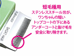 FURminator �ե����ߥ͡����� S ������ û�Ӽ���