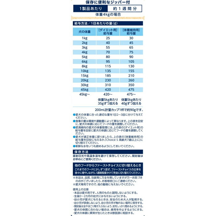 �ե������ȥ��祤�� choiceS �������åȤ������Ҥ� ����7�аʾ� 2.2kg