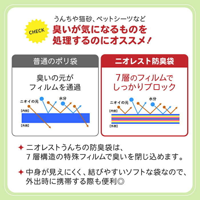 ニオレスト うんちの防臭袋S 210枚 犬用