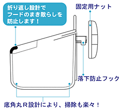 三晃(サンコー) イージー食器(M) クリアの紹介画像2