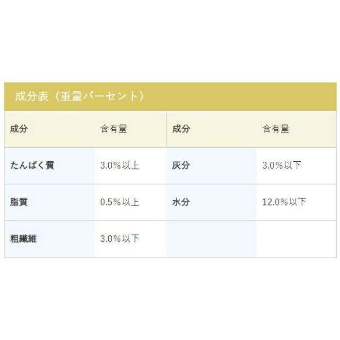 ポテトチップス 50g 3
