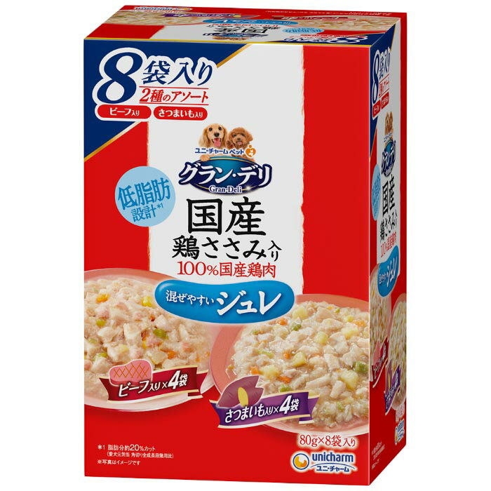 樂天商城 - グラン・デリ 国産鶏ささみ パウチジュレ 成犬用 ビーフ&さつまいも 80g×8袋