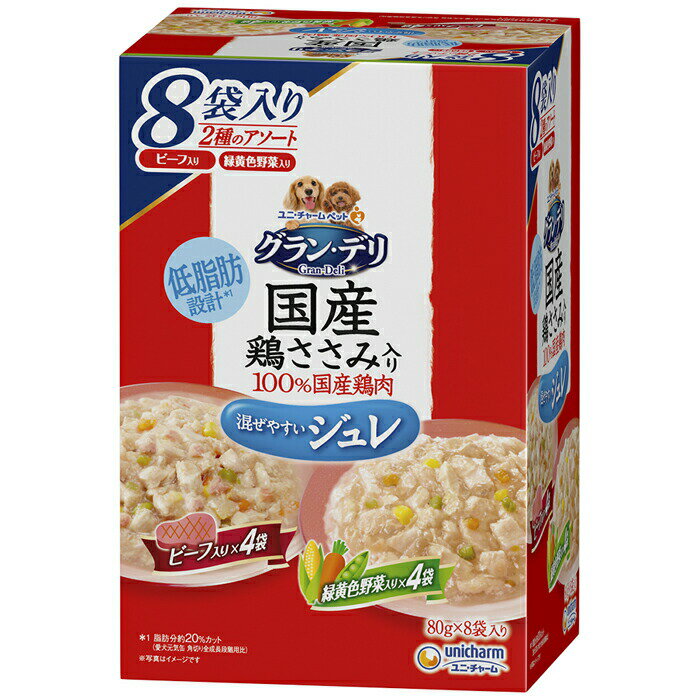 ・良質な国産鶏肉を調理した、おいしい鶏ささみ入りのレトルトパウチです。・ビーフと緑黄色野菜入りがそれぞれ4袋ずつ入った8袋入りのバラエティパック・ドライや半生タイプと混ぜやすいジュレタイプ【使用方法】・パッケージ記載の1日の給与量の目安を参考に与えてください。・総合栄養食といっしょに与えてください。【原材料】【ビーフ入り】肉類(鶏胸肉、ささみ)、野菜類(ニンジン、グリーンピース、スイートコーン)、ビーフ＆チキン加工肉、しょうゆ、ショ糖、寒天、増粘多糖類、乳酸カルシウム、酸化防止剤(EDTA-Ca・Na)【緑黄色野菜入り】肉類(鶏胸肉、ささみ)、野菜類(ニンジン、グリーンピース、スイートコーン)、しょうゆ、ショ糖、寒天、増粘多糖類、乳酸カルシウム、酸化防止剤(EDTA-Ca・Na)【保証成分】たんぱく質7.0％以上、脂質1.5％以上、粗繊維1.0％以下、灰分1.5％以下、水分90.0％以下【エネルギー】約50kcal/1袋【メーカー名】ユニ・チャーム 株式会社【原産国または製造地】日本【諸注意】・必要な栄養素は生物によって異なりますので、犬以外には与えないでください。・まれに体調や体質に合わない場合もあります。何らかの異常に気づかれたときは給与を中断し、早めに獣医師に相談することをおすすめします。・天然素材のため、鶏肉の色や形状等が多少バラつき場合もありますが、品質には問題ありません。・野菜に黒い斑点が見える場合がありますが、茎や皮の一部ですので、品質に問題ありません。