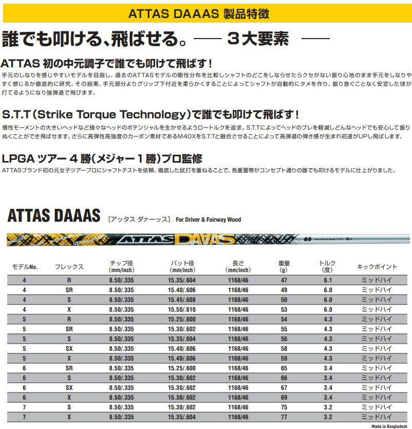 ゴルフ Daaas Attas 即納 アッタス Daaas Ustマミヤ ゴルフシャフト メープル シャフト単品 Ustマミヤ 本間ゴルフ レーン ダァーッス