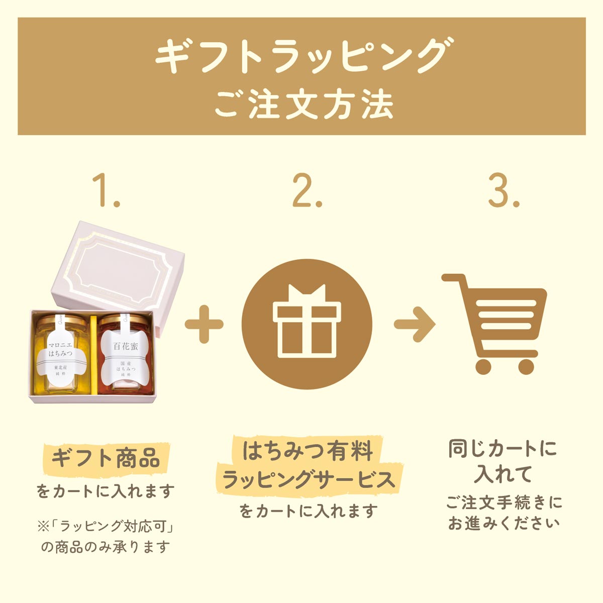 【はちみつ 有料ラッピングサービス（包装紙・短冊のし）】※単体での購入不可 ギフト プレゼント お中元 内祝い 贈答用