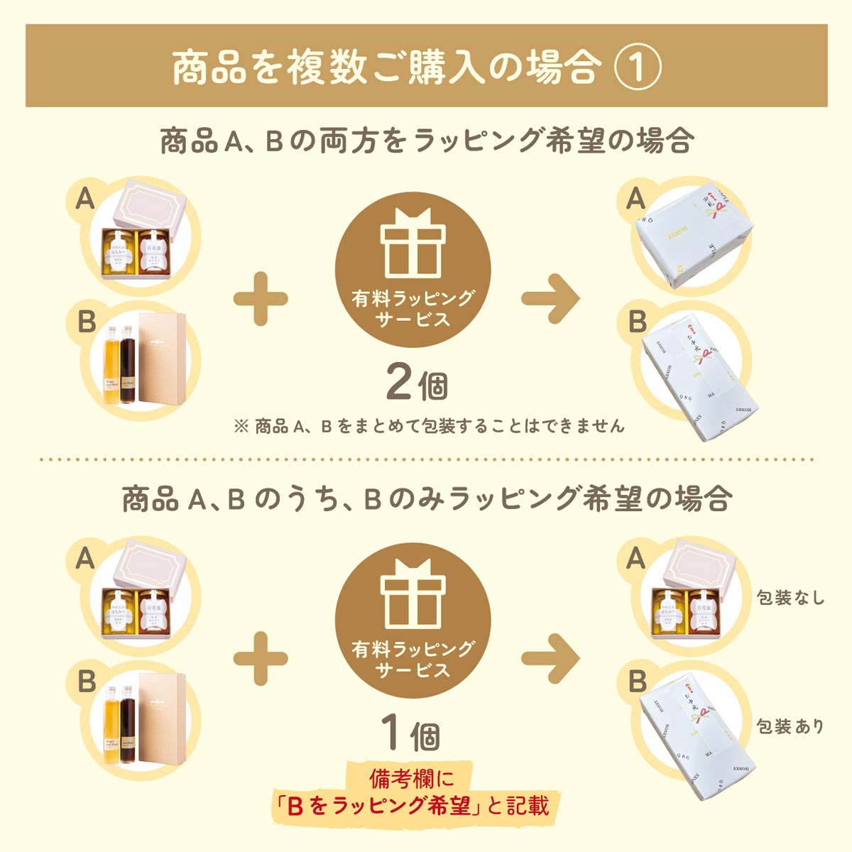 【はちみつ 有料ラッピングサービス（包装紙・短冊のし）】※単体での購入不可 ギフト プレゼント お中元 内祝い 贈答用
