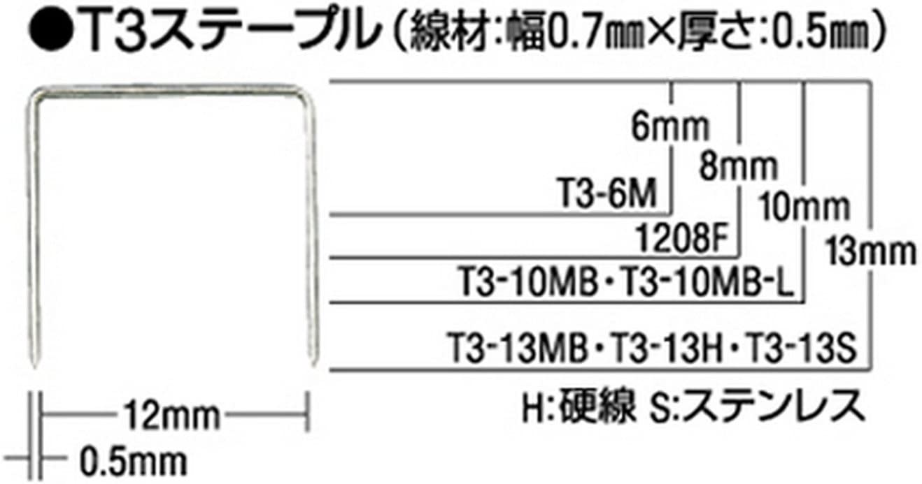 �ޥå���(MAX) ���ơ��ץ� T3-10MBL �ݥ���Ⱦò�