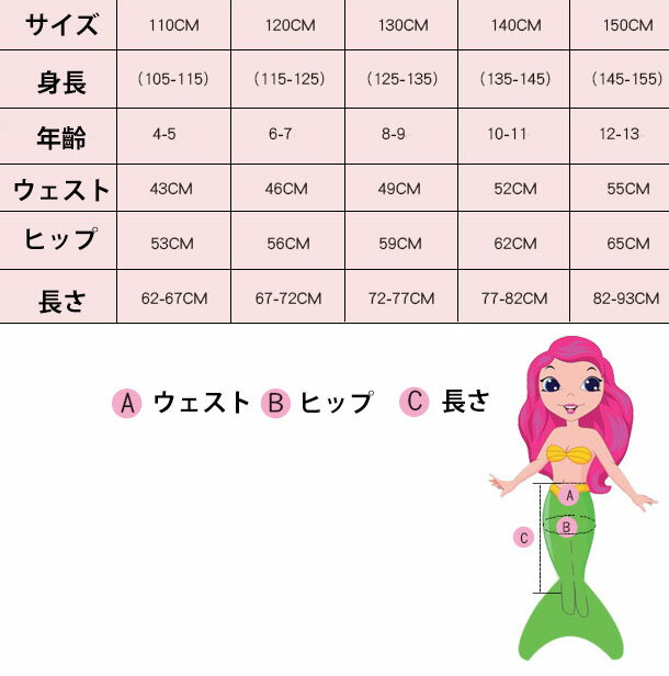 送料無料 子供水着 3点セット(パンツ付き) メッシュ ブルー 人魚姫 にんぎょひめ マーメイド コス 女の子 セパレート スイムウェア ジュニア フリル ラッシュガード ビキニ水着 ベビースイムスーツ 変装 ガールズ ジュニア コスチューム衣装 みずぎ プリンセス 楽天海外通販