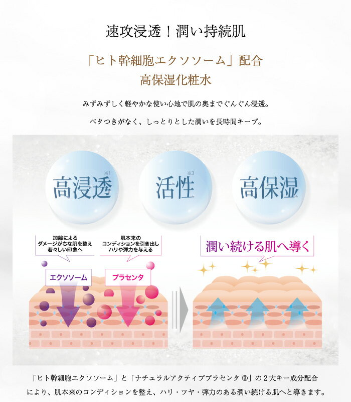 Le jeu ルジュ ルミエールローション 1...の紹介画像2