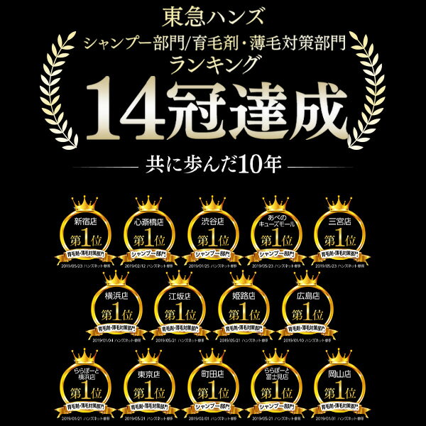 お試し 送料無料 モンゴ流シャンプー EXクールブリーズ トラトラセット お一人様1回限り1セットのみ メール便送料無料 スカルプシャンプー 送料無料 トライアルセット 男性用 サンプル お試し シャンプー ノンシリコン 正規販売店