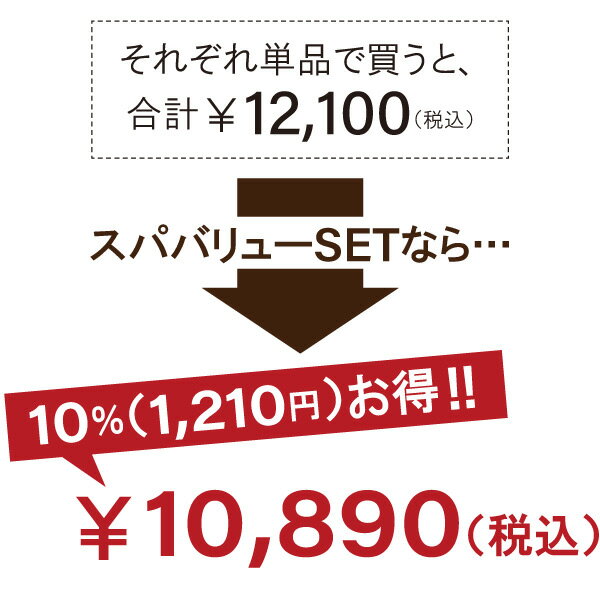 モンゴ流スパバリューセット【モンゴ流シャンプーEX＆コンディショナーEX＆ボディシャンプースパッシオ】スカルプシャンプー コンディショナー セット 男女兼用 ボリュームアップ ノンシリコン 保湿 スカルプケア 正規販売店