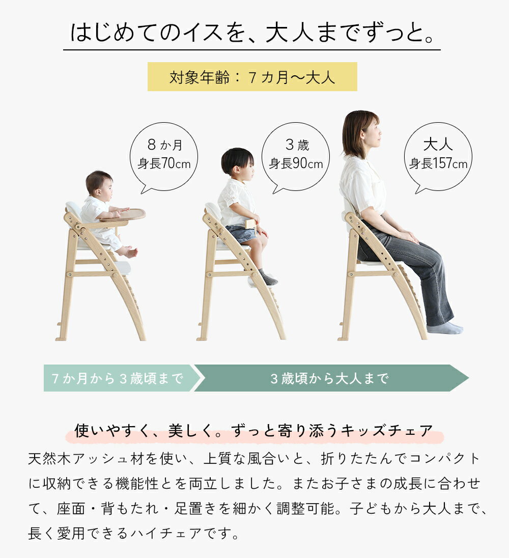 �ϥ������� �٥ӡ������� ���å������� �⤵Ĵ�� �٥ӡ� ���å� ���� �Ҷ��ػ� �Ҷ� �����˥󥰥����� �����˥� �ϥ��������� �ȥ졼�դ� �������Τ����� �����Ф��� Folding High Chair -freddy- ��ILC-3869��