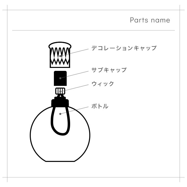 芳香剤 アロマオイル ランプ 消臭剤 芳香消臭...の紹介画像3