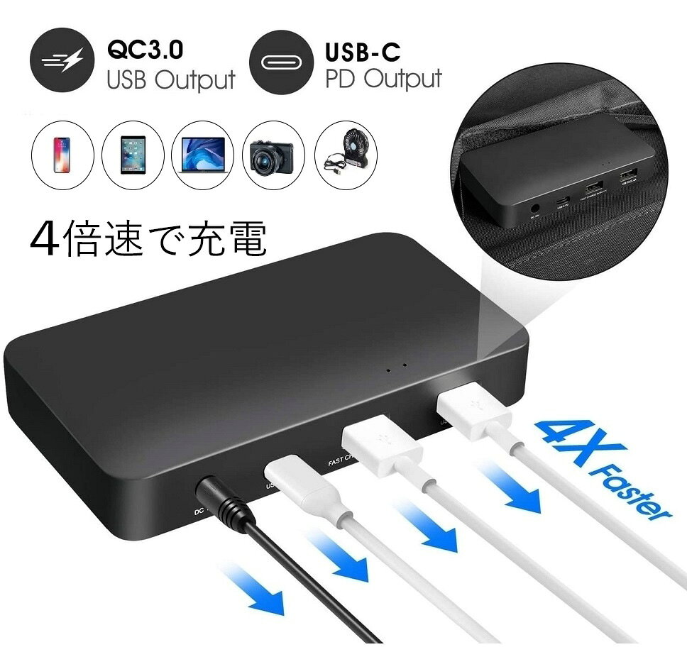 折りたたみソーラーパネル【80W】ケーブル・コネクタセット付 単結晶シリコン太陽...