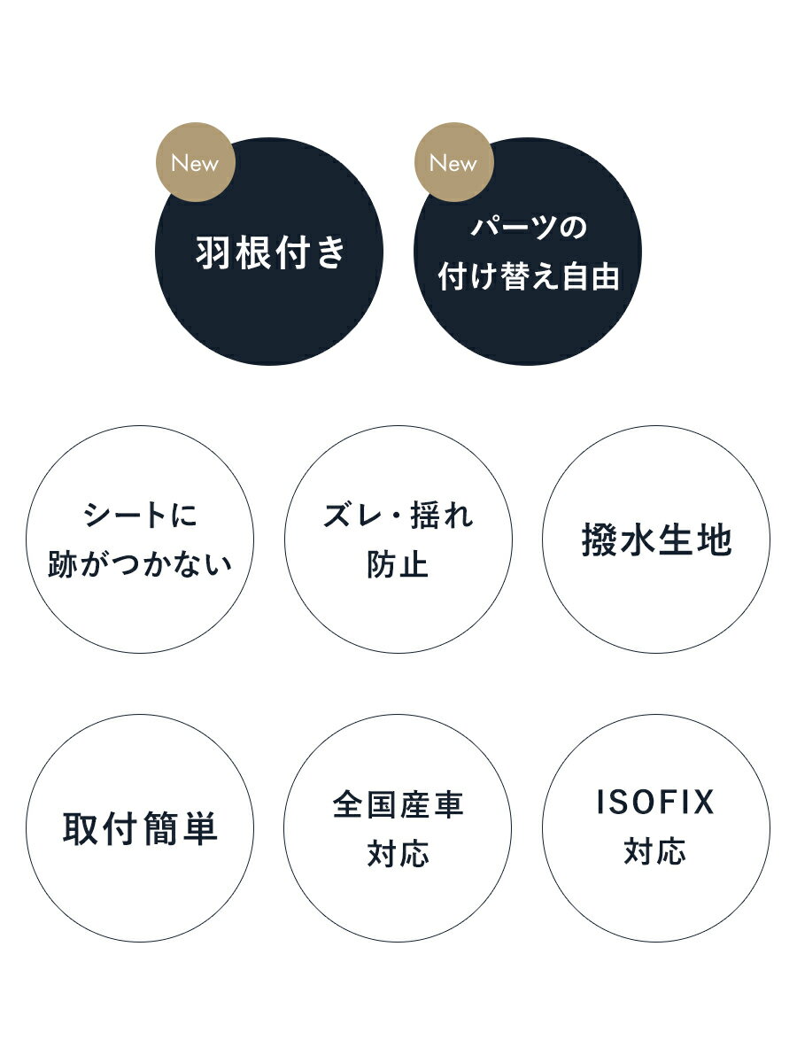高評価★4.55【 楽天ランキング1位受賞 】チャイルドシート 保護マット 羽つき 2個売り チャイルドシートカバー isofix対応 跡が付かない 汚れ防止 ポケット付き 車 シートカバー チャイルドシートカバー チャイルドシート保護シート 後部座席 カバー 柊 3