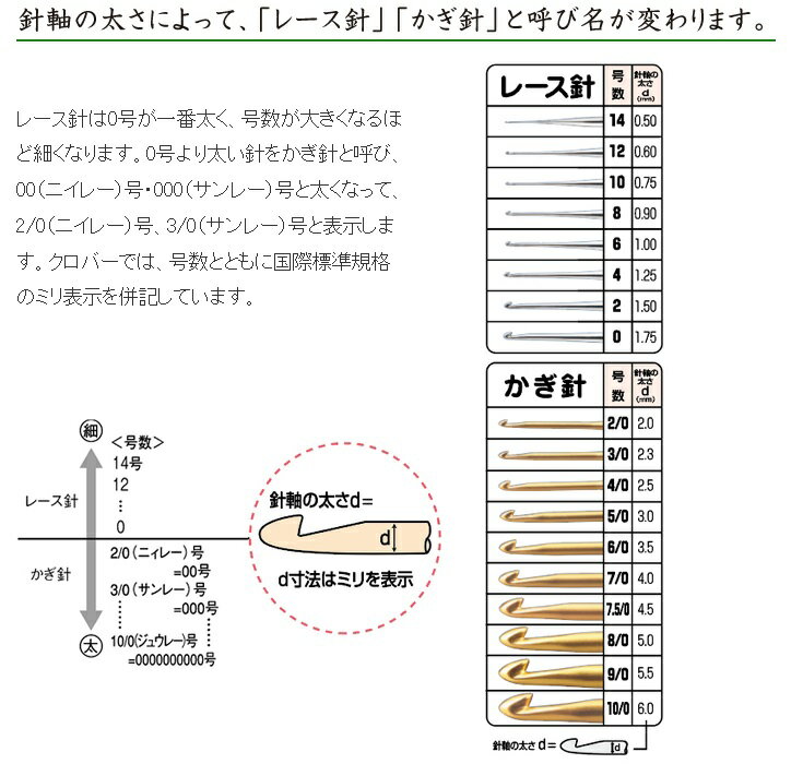 クロバーレース針ペンNO.2　レース編み 手作り ハンドメイド アクセサー 小物作り