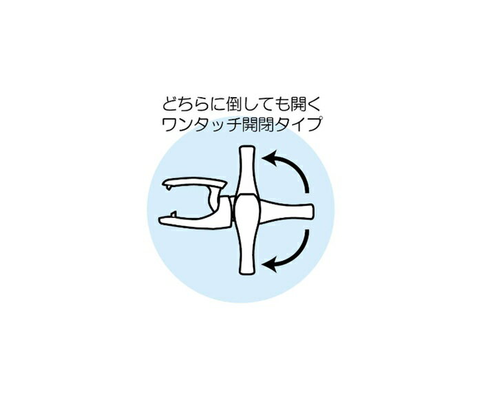キヨハラフィッシュクリップ平テープ用 裁縫 ソーイング 手芸 手作り ハンドメイド...