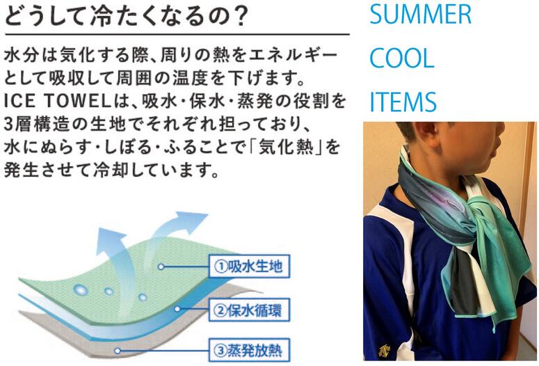 【ゆうパケット送料無料】アイスタオル 約30×100cm 冷感機能タオル 熱中症対策 サマークールアイテム ロングサイズ マスクカバー 夏用マスク作り