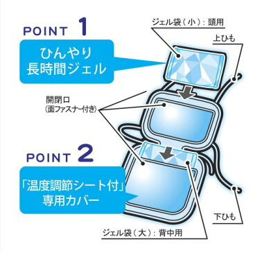 関東〜関西送料無料丹平製薬カンガルーの保冷保温やわらかシート サーカス柄 ベビーカー＆チャイルドシート用