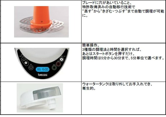 ティーレックス