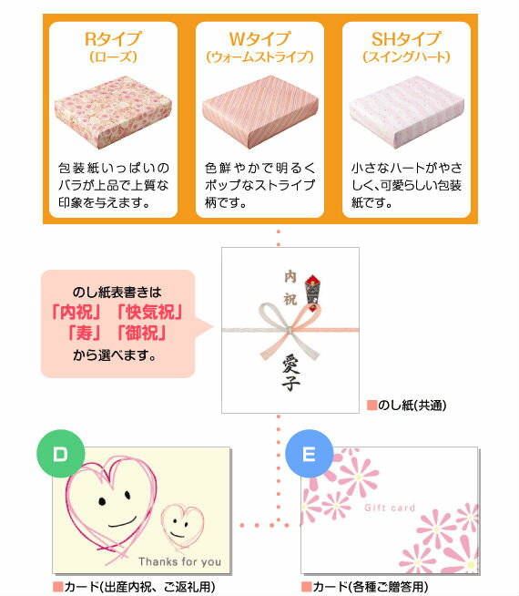 【内祝いギフト 送料無料】【名入れ】【男の子用】和泉屋 創作和三盆長崎カステラ名入れカステラ（桐箱に名入れ）【出産内祝 内祝い お返し 返礼 送料込み】