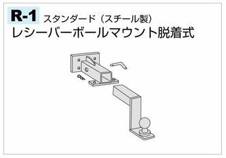 サントレックス STD スチール ヒッチメンバー トヨタ ランクル70/ 三菱 ジープ/パジェロ /イスズ　ミュー・ウィザード ※送料：税込1100円（沖縄・離島除く）※代金引換・後払い決済 不可※返品・キャンセル不可