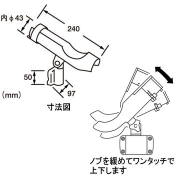 ATTWOOD　ロッドホルダー・STD　RH-40 2