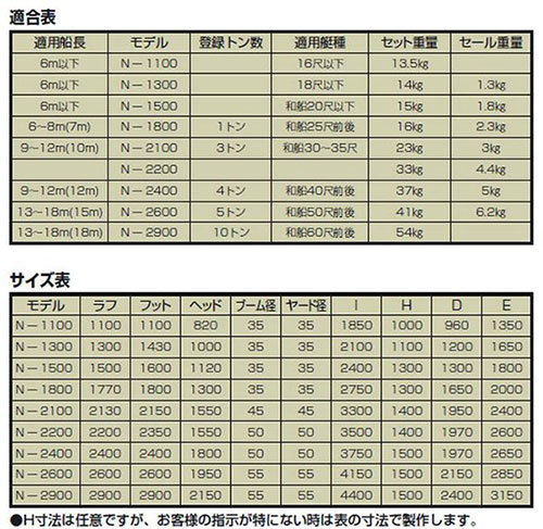 Nシリーズ スパンカーN-2100※受注生産品...の紹介画像3