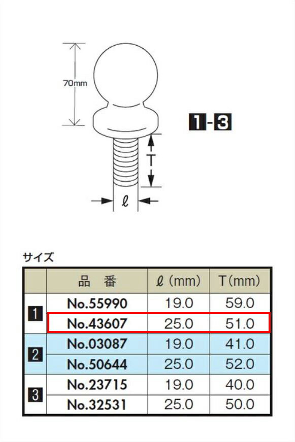2インチ ヒッチボール *ボルト径25mm *最大牽引重量：3401kg *スチール